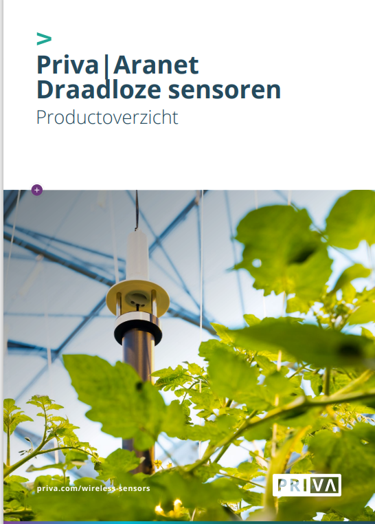 Priva Aranet Brochure Cover NL